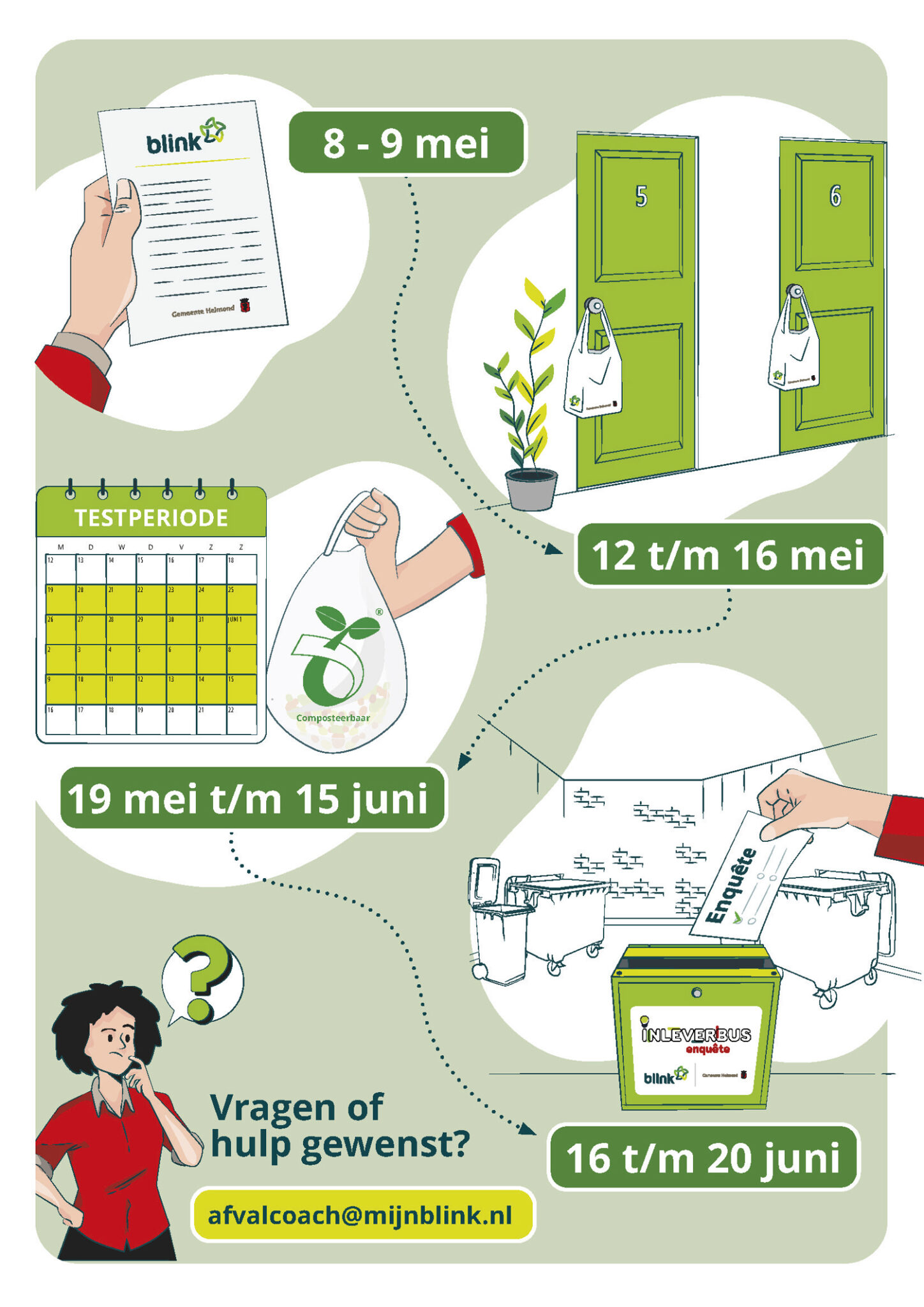 blink-flyer-biozakjes-3