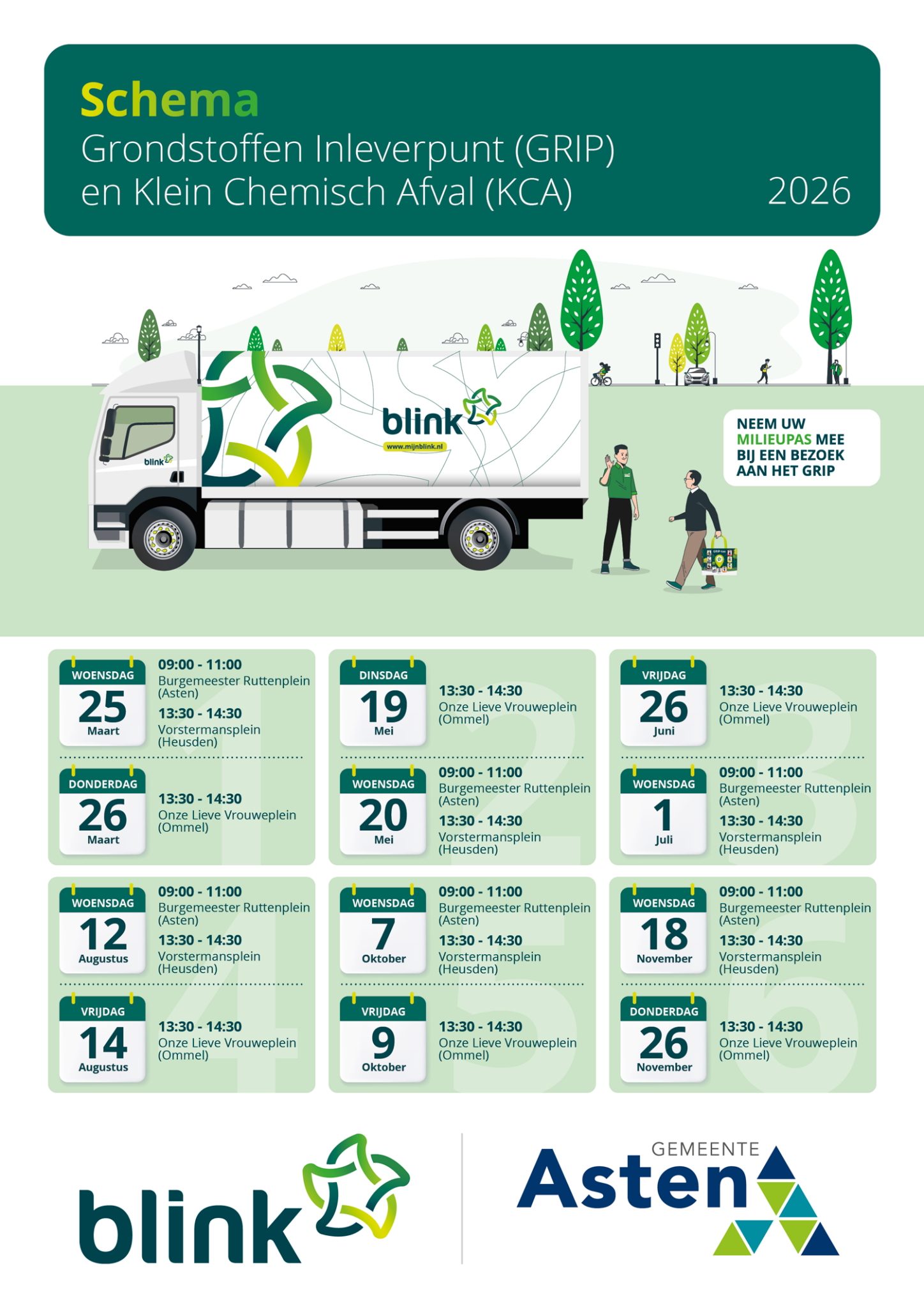 blink-grip-schema-asten